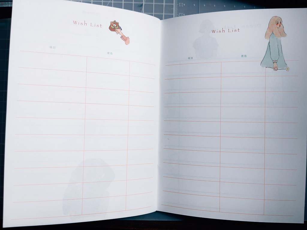 Expense Tracker | Garden collection