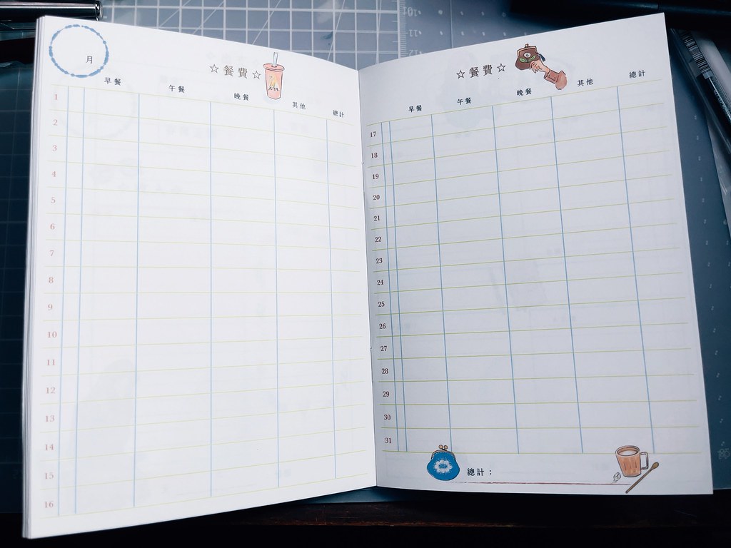 Expense Tracker | Garden collection