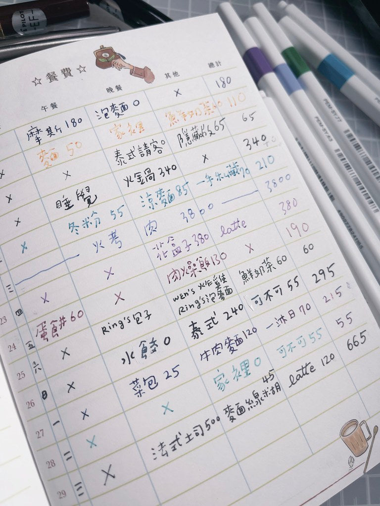 Expense Tracker | Garden collection