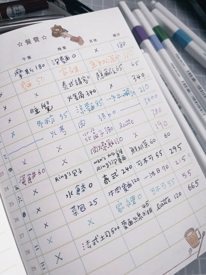 Expense Tracker | Garden collection