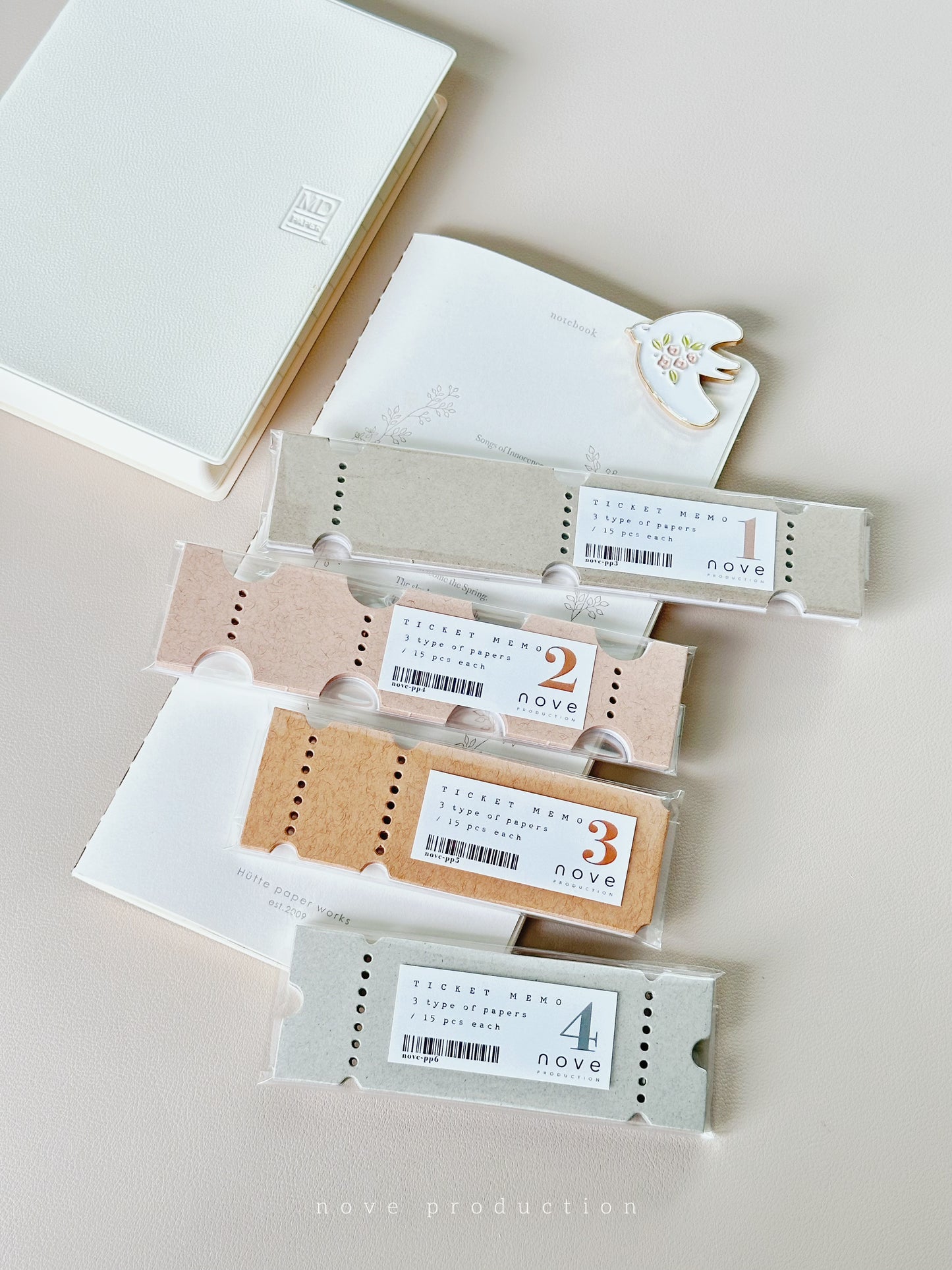 Memo | Jourt'aime - Ticket Memo Loose Sheets (with variants)