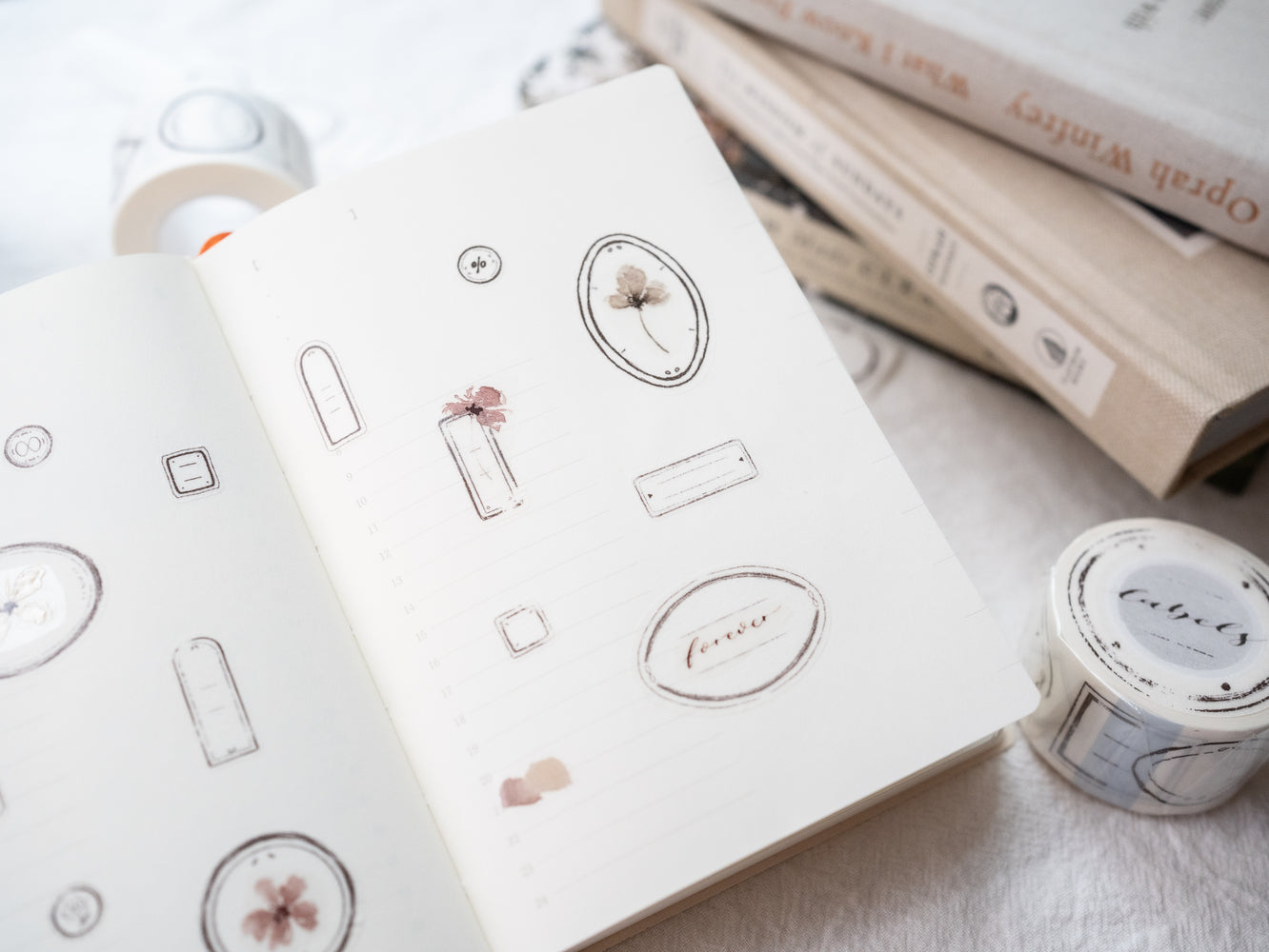 Kiss-cut Washi Tape | Labels (3cm)